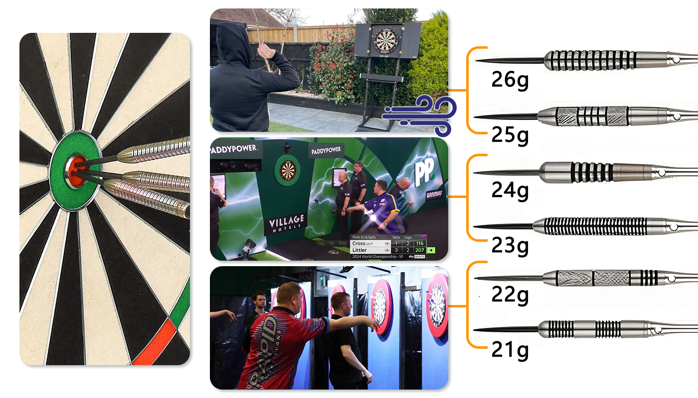 Dart weight