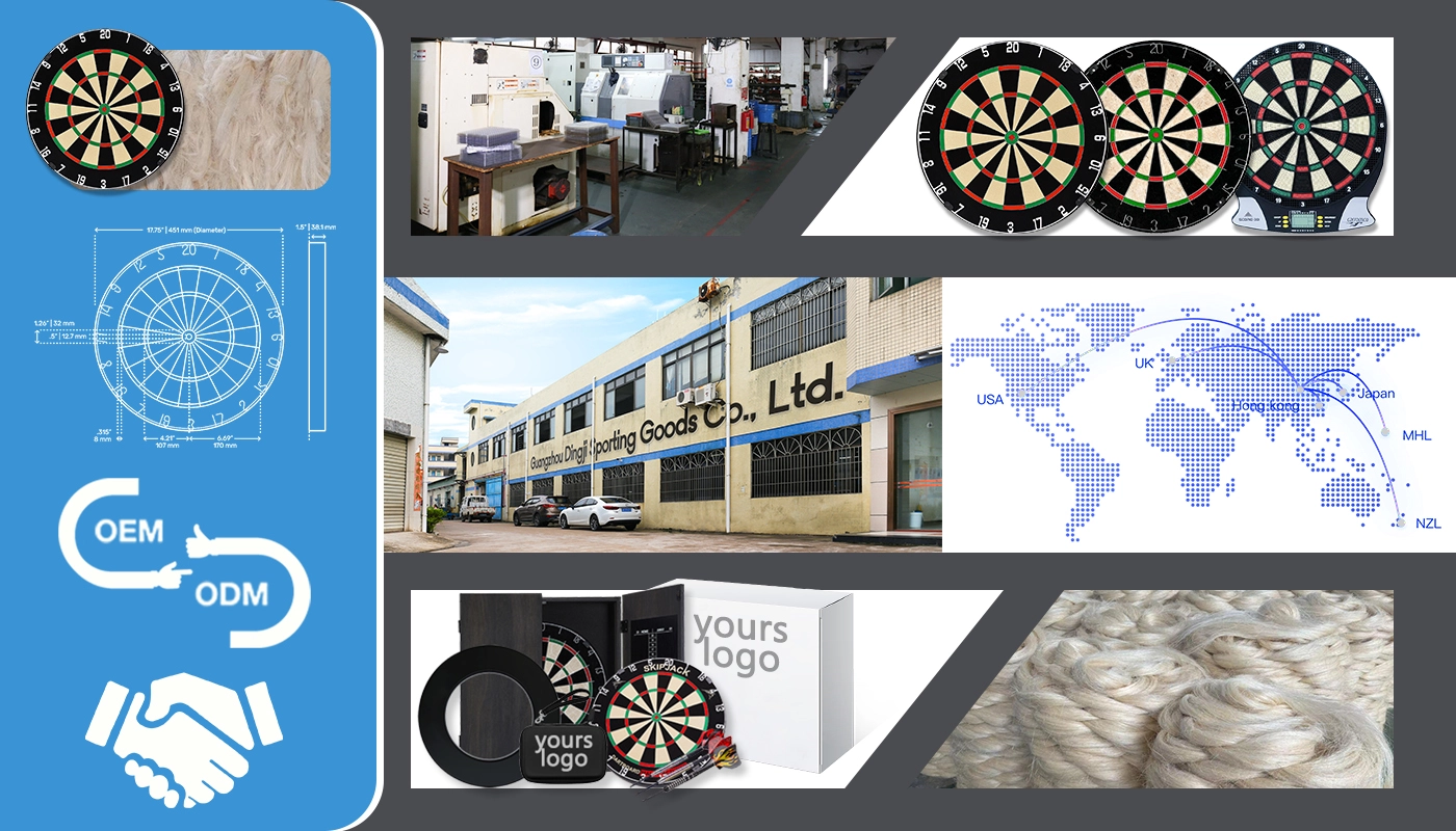 dartboard companies