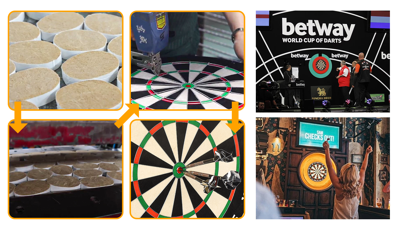 Dartboard Made Dartboard Made