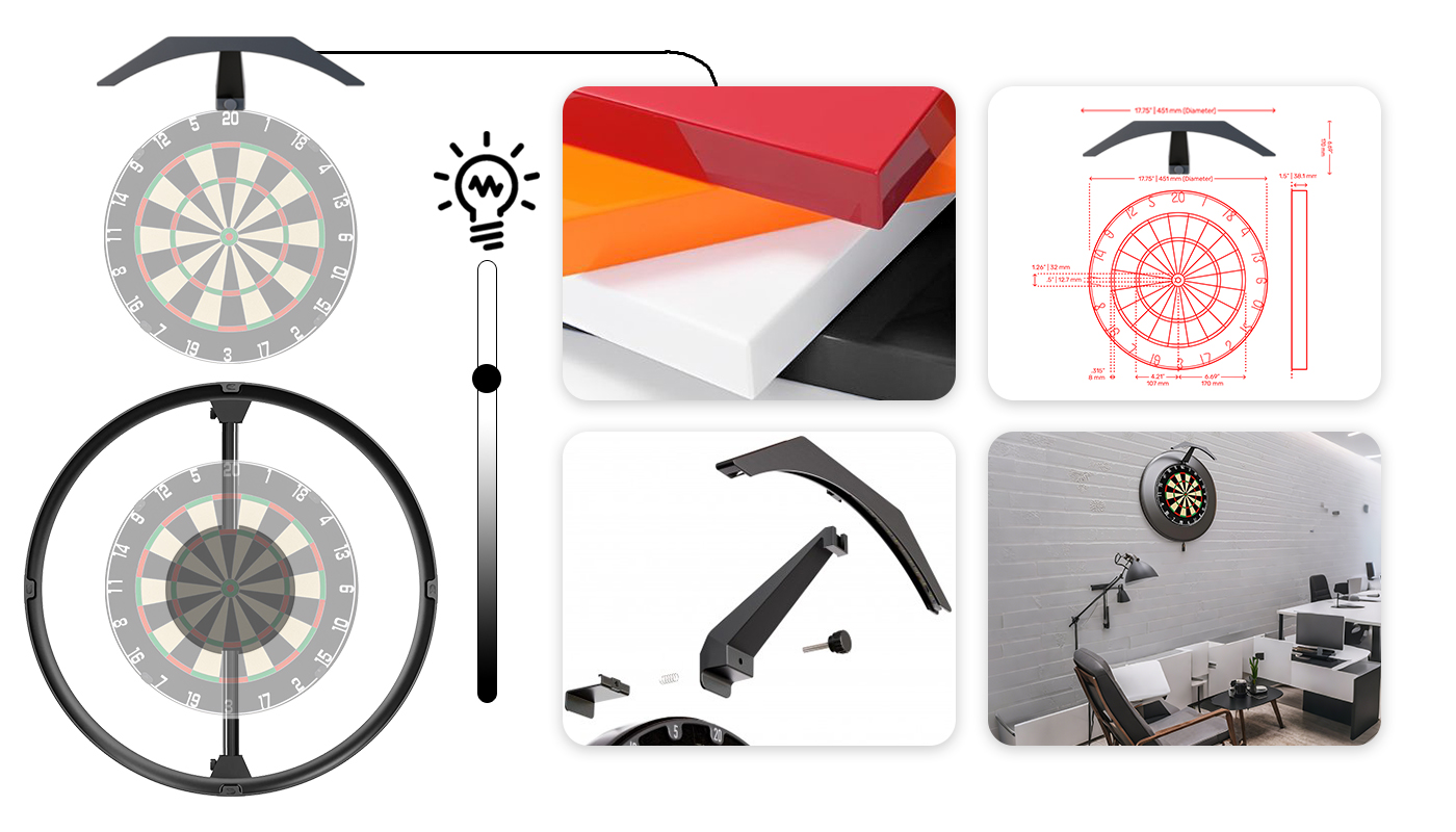 dartboard surround lights dartboard surround lights