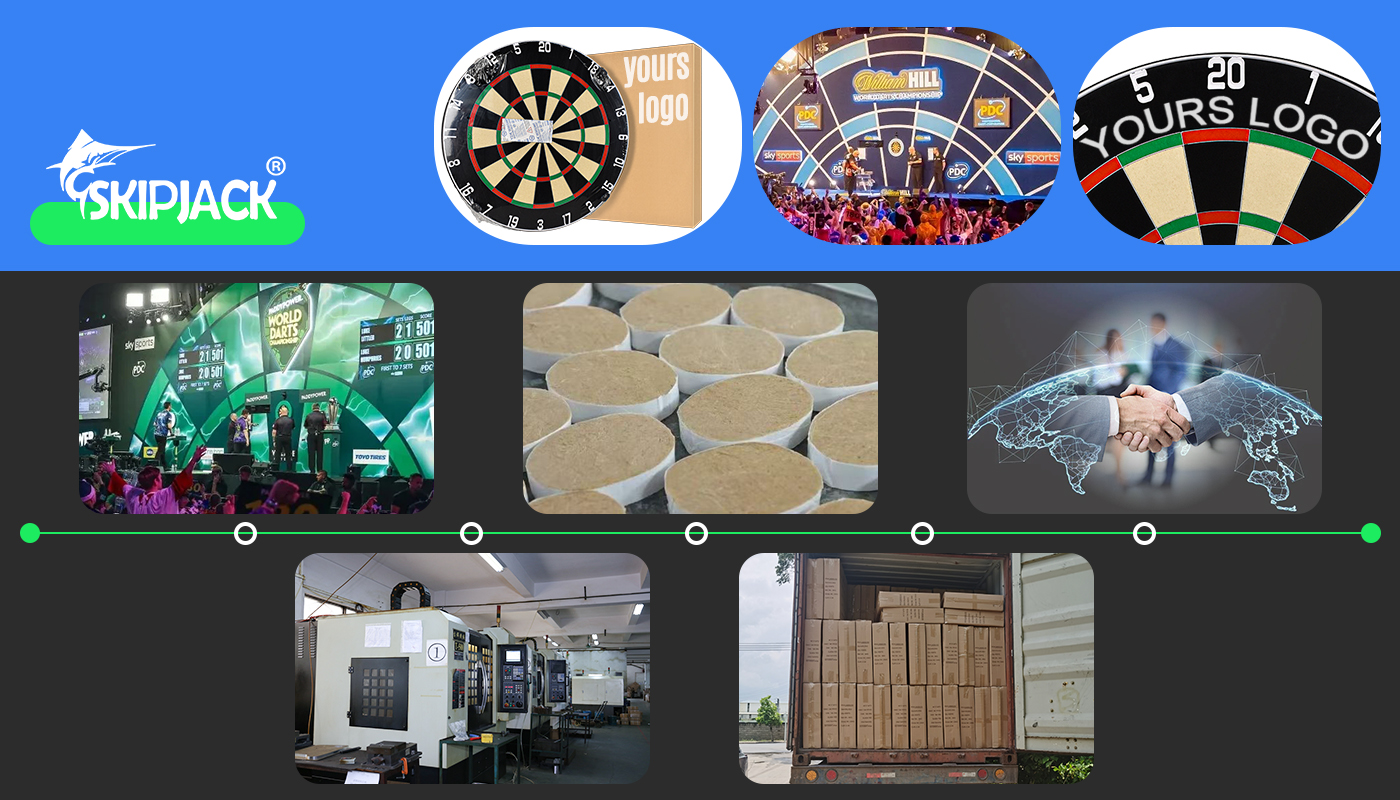 dartboard