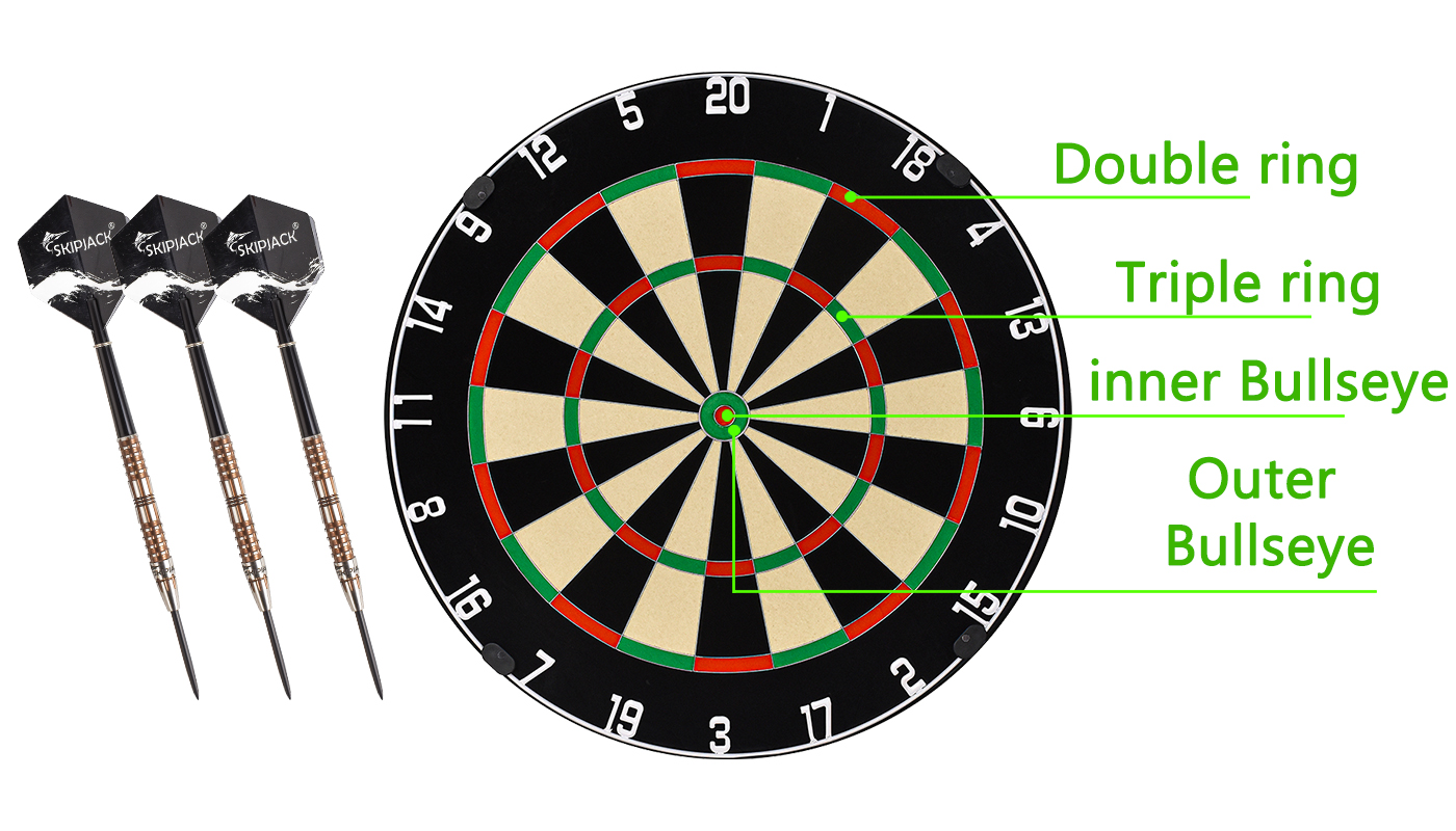 Darts rules