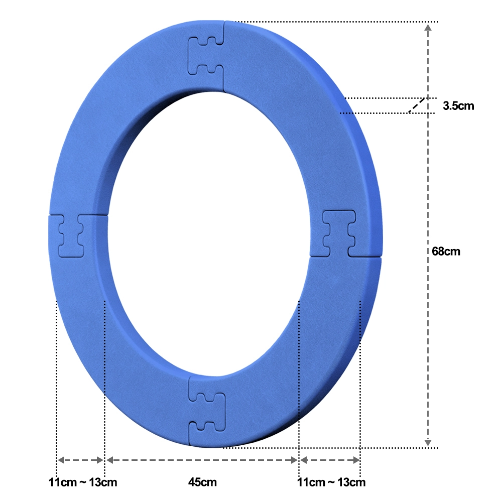 epu dartboard surround size chart