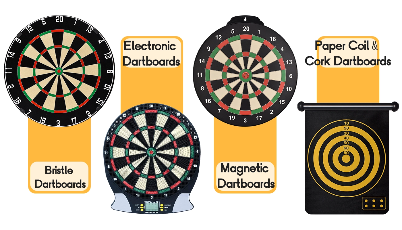 how much is a dartboard