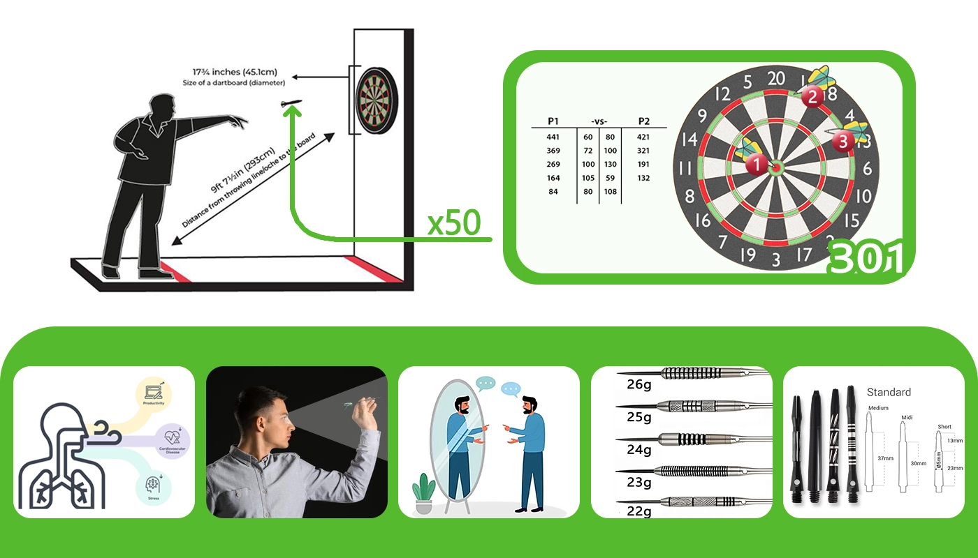 How-to-Throw-Darts-Accurately How to Throw Darts Accurately