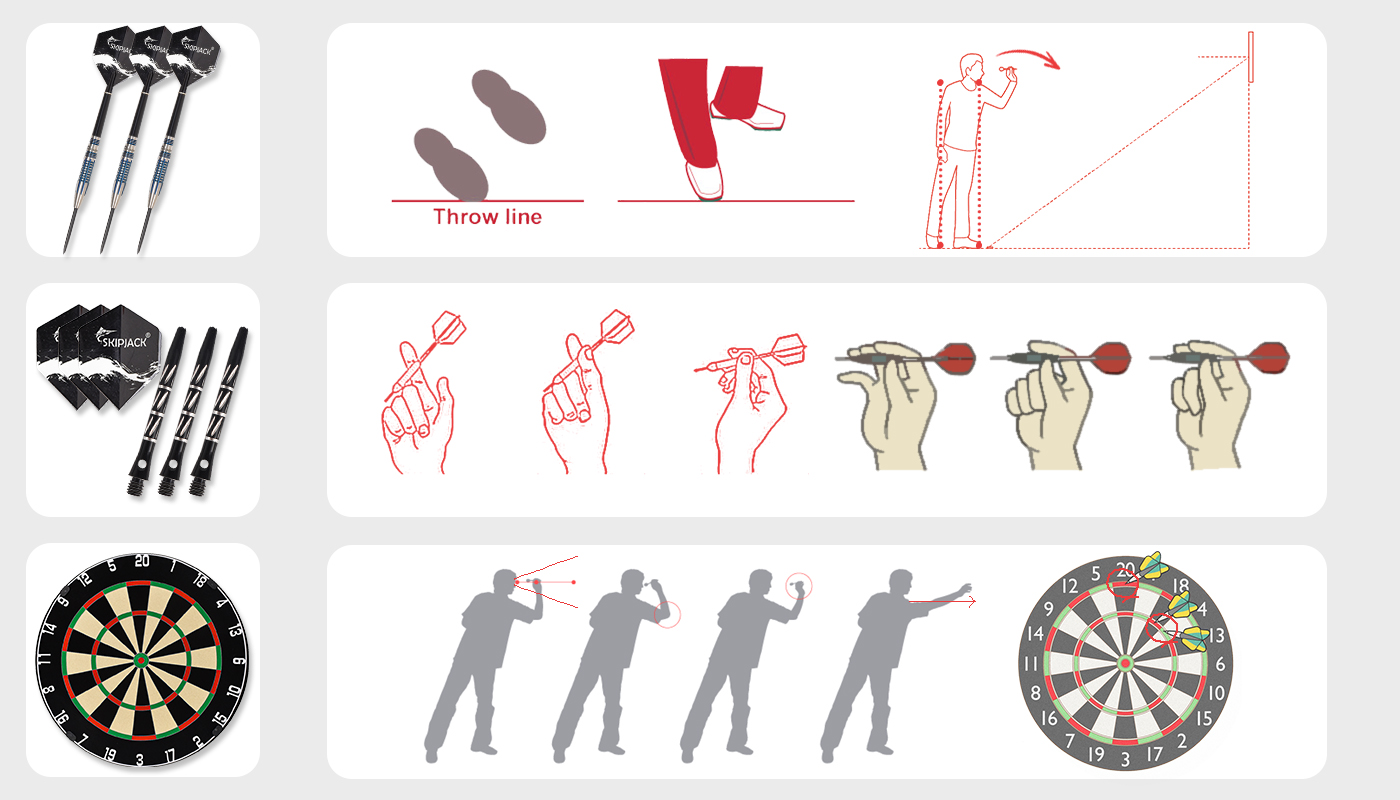 how to throw darts how to throw darts