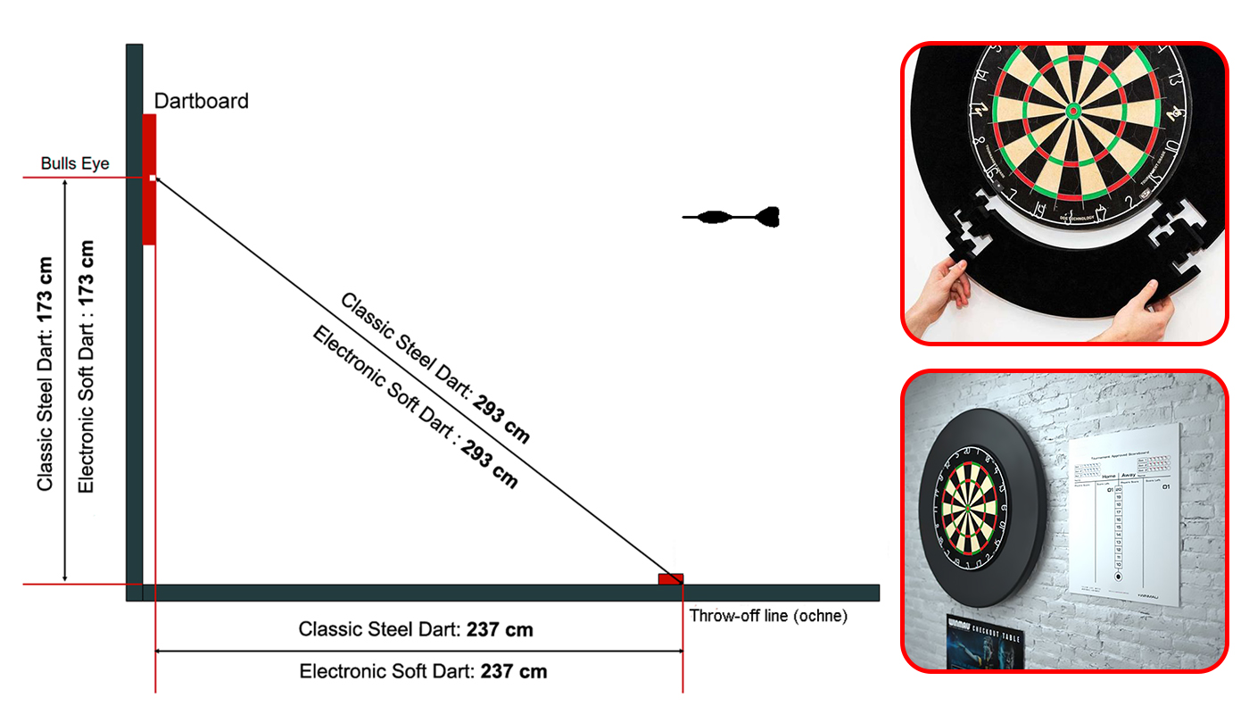 Standard Dartboard Dimensions