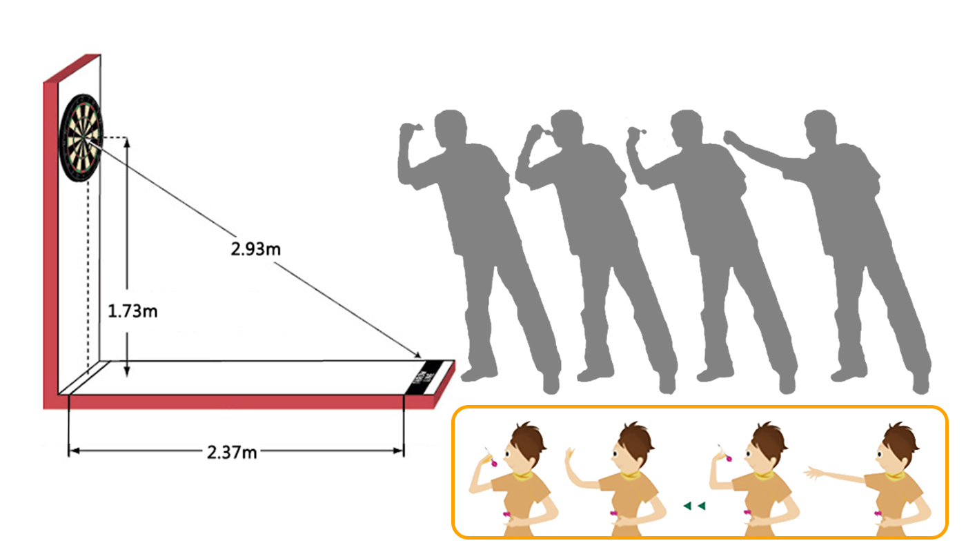 steel dart distance