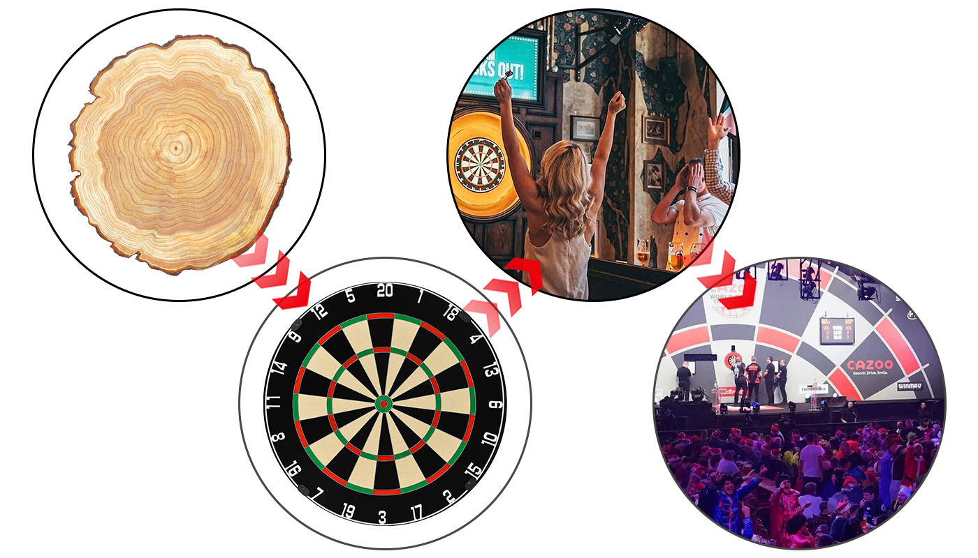 The development of darts