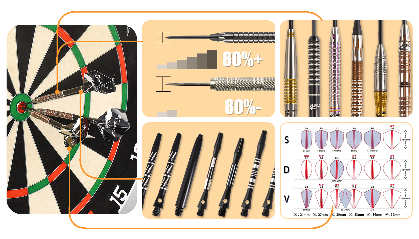 Tungsten Darts