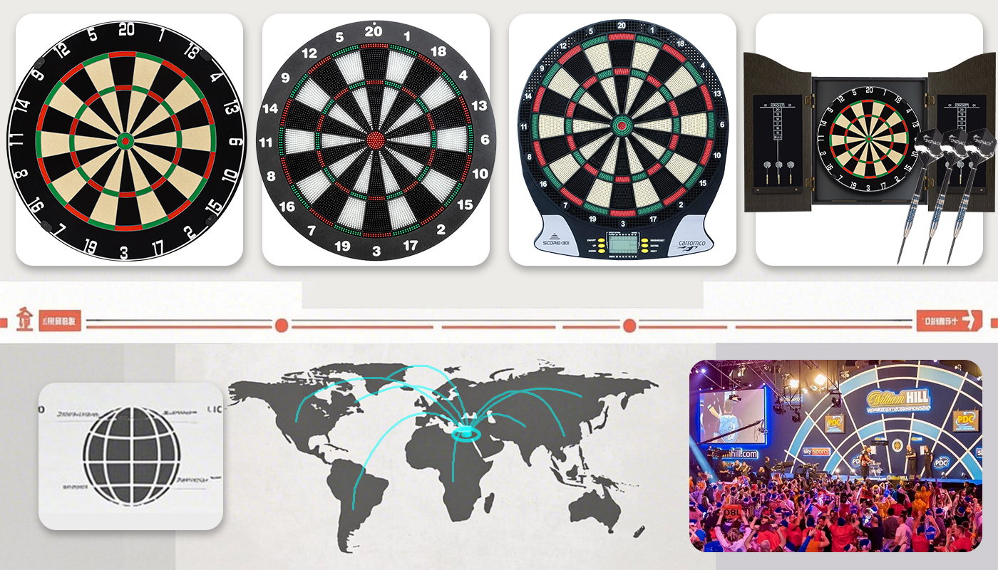 USA dart board manufacturer USA dart board manufacturer