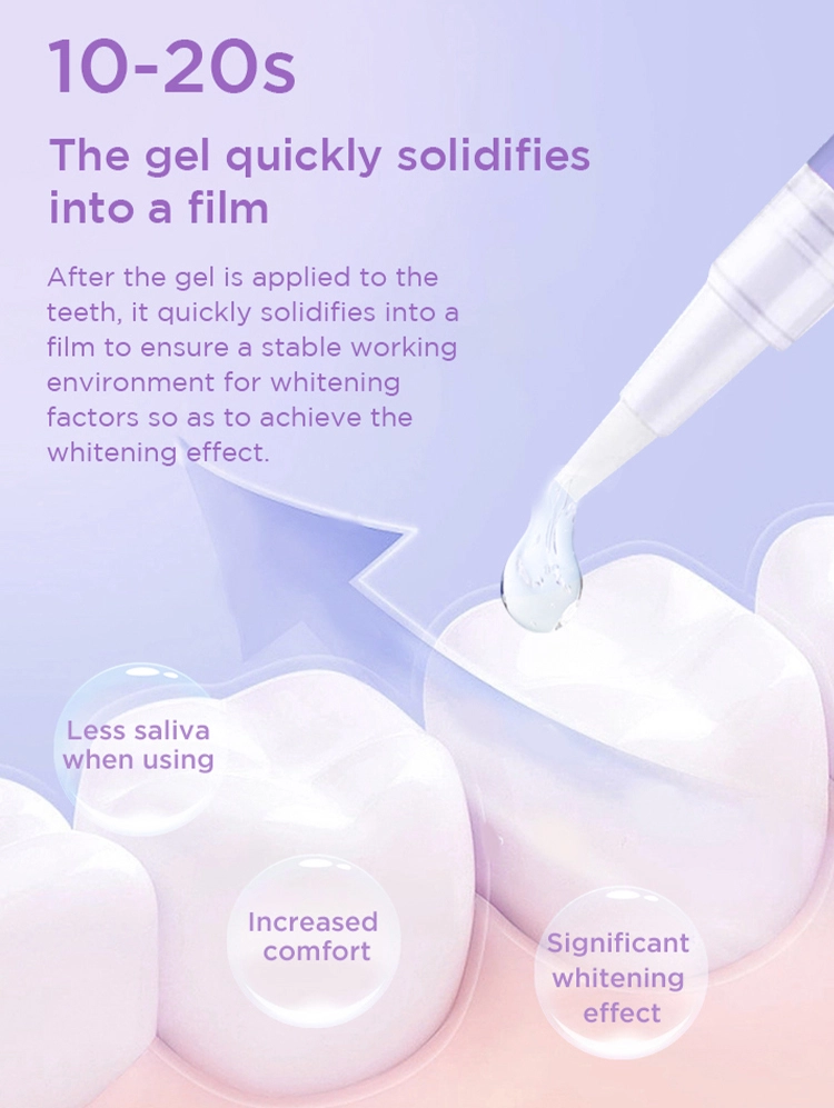 O gel clareador é aplicado nos dentes e deixado por 10–20 segundos antes de ser enxaguado. O gel solidifica rapidamente em uma película, resultando em um efeito clareador significativo com maior conforto e menos saliva.