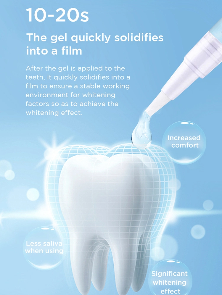 A tooth with a glowing white surface and several icons indicating the benefits of using a teeth whitening product.