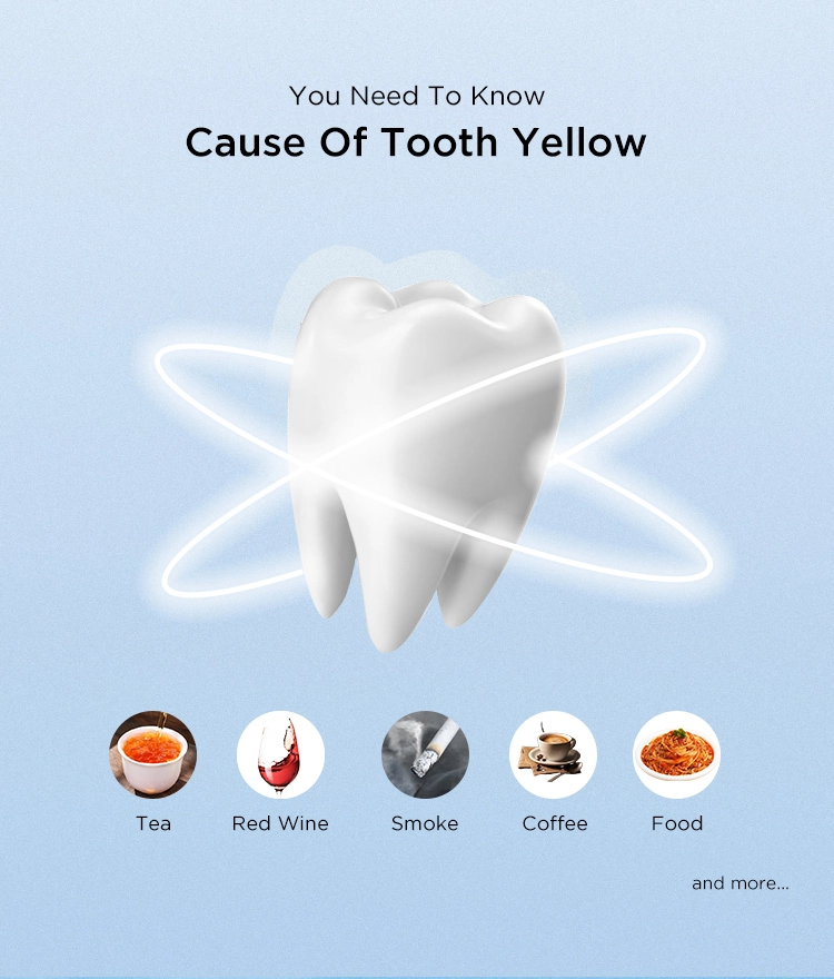 The image shows a 3D illustration of a tooth surrounded by five circles. The circles contain icons of tea, red wine, a cigarette, a coffee cup, and a fork with spaghetti. The image explains that these things can cause tooth yellowing.