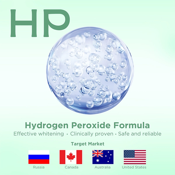 hydrogen peroxide vs carbamide peroxide for teeth whitening