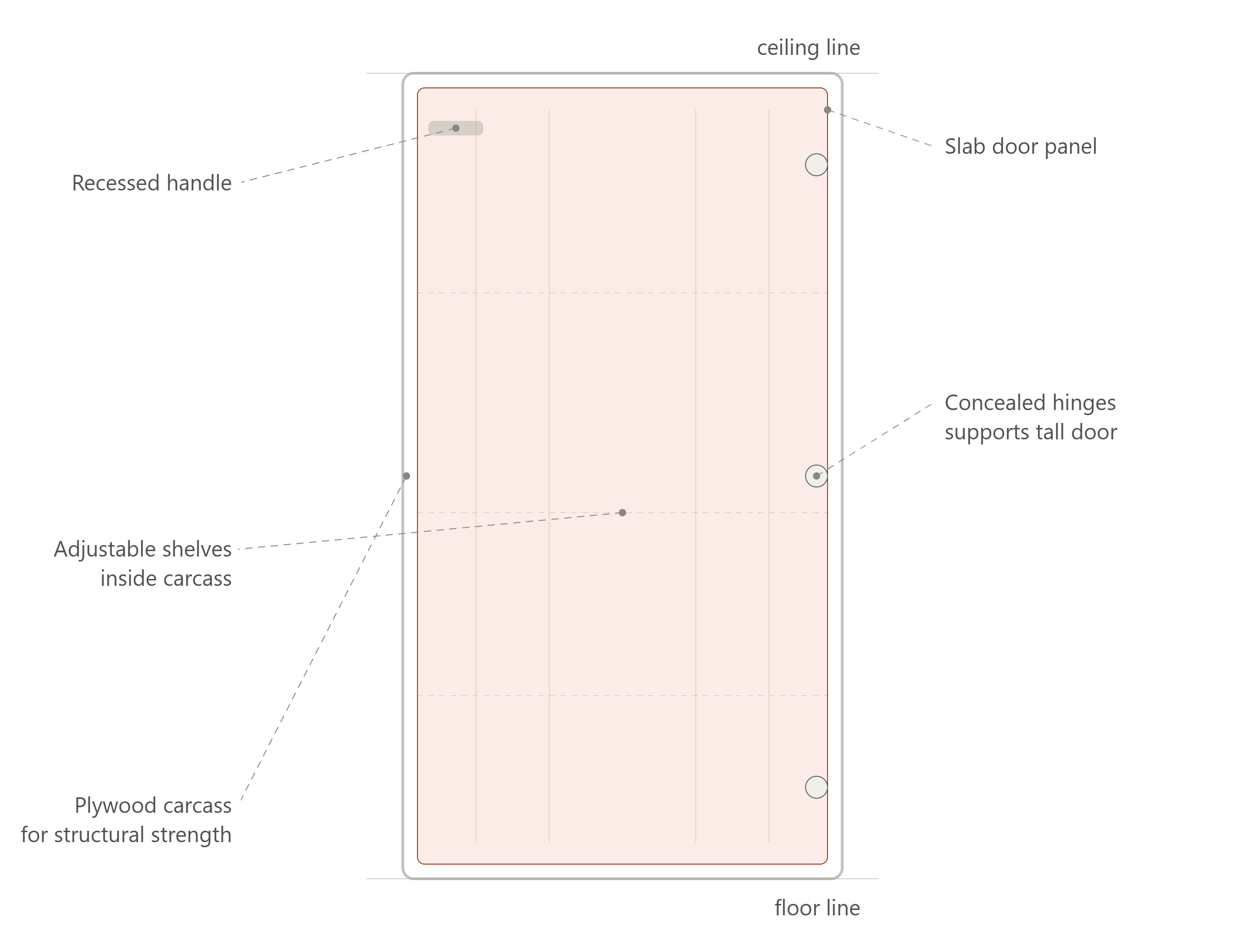 full_height_single_door_cabinet