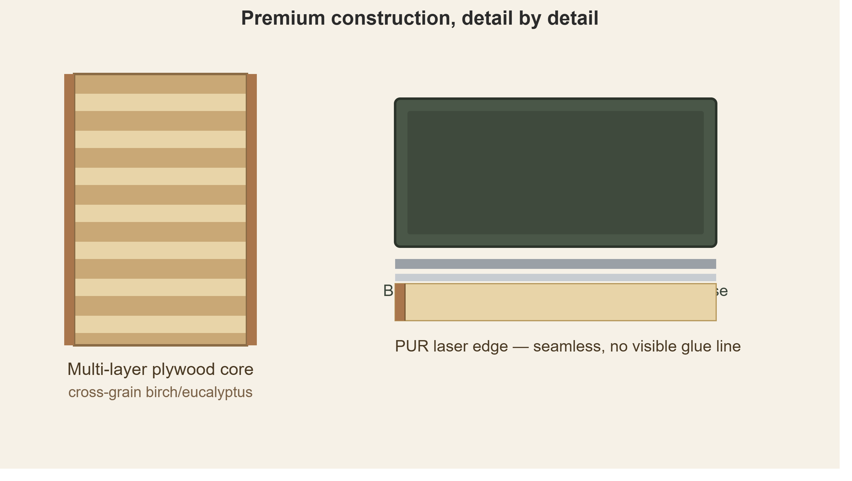 plywood_carcass_cutaway_illustration