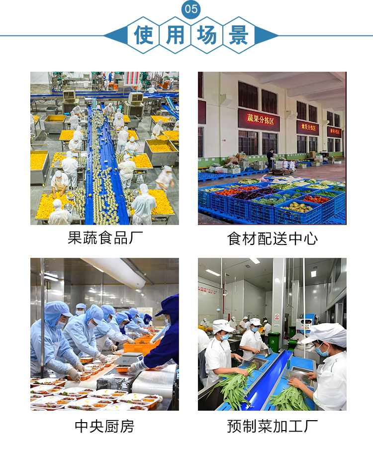 蘑菇切片机详情页_08 - 祥九瑞盈