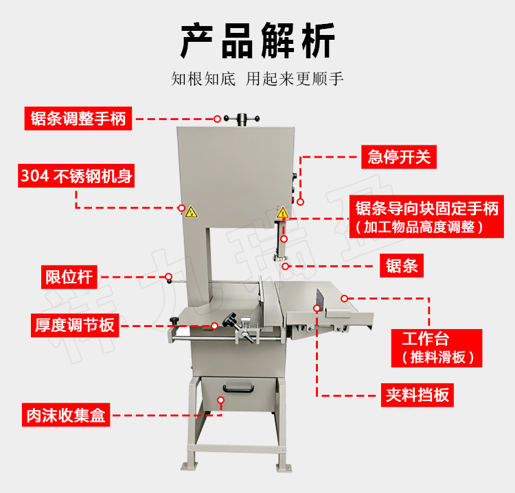 420锯骨机详情页_10 - 祥九瑞盈