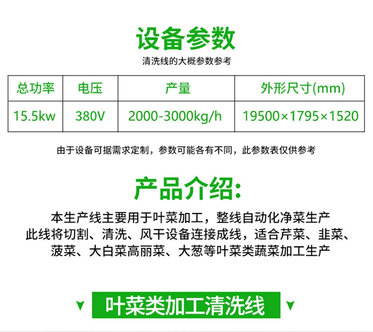 净菜加工生产线 (4) - 祥九瑞盈