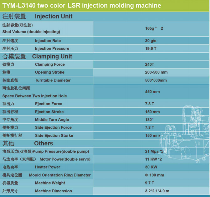 TYM-L3140 TYM-L3140