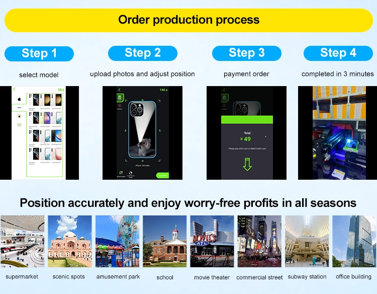 DIY Phone case customize vending machine (5) - VRN0.1