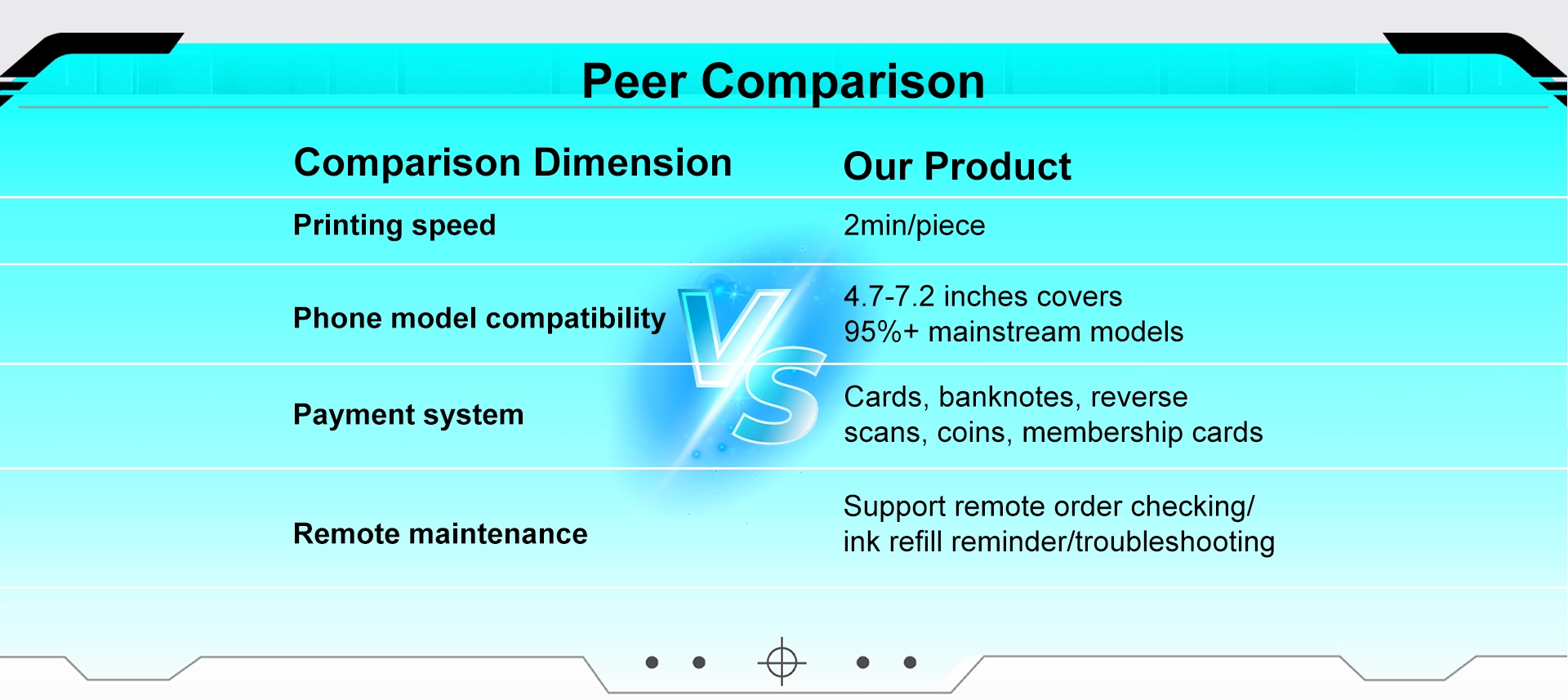 New-DIY-Phone-Case-Printing-Self-Service-Vending-Machine-Available-(10) - VRN0.1 New DIY Phone Case Printing Self-Service Vending Machine Available (10) - VRN0.1