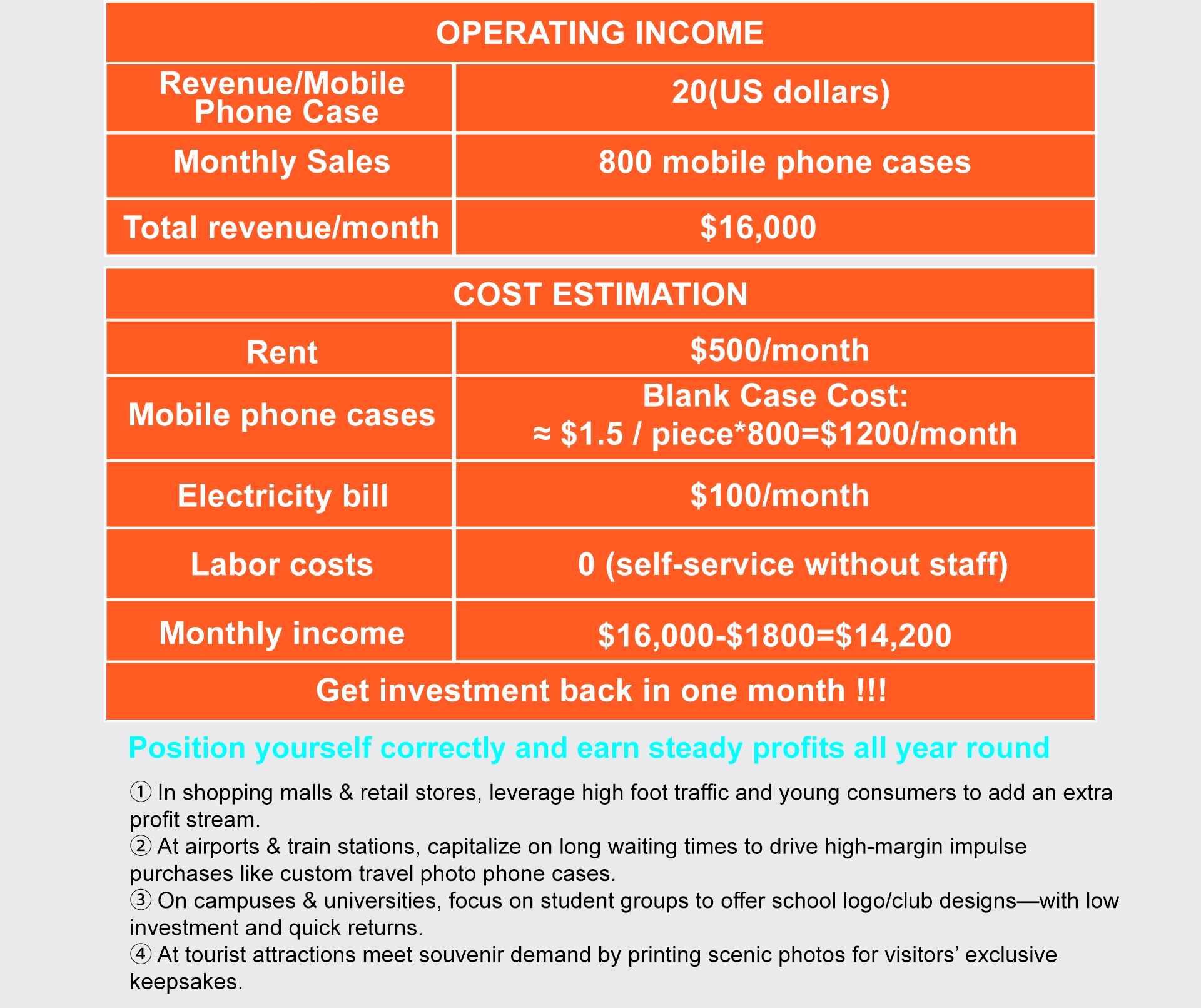 New-DIY-Phone-Case-Printing-Self-Service-Vending-Machine-Available-(19) - VRN0.1 New DIY Phone Case Printing Self-Service Vending Machine Available (19) - VRN0.1