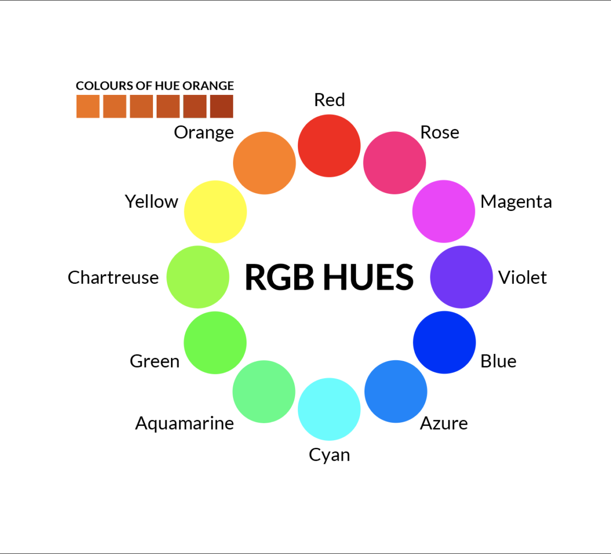lqe-rgb-cmy-color-mixing2-1190x1080