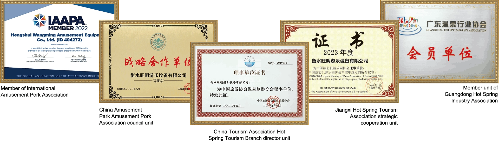 Qualification - WM INTERNATIONAL Qualification - WM INTERNATIONAL