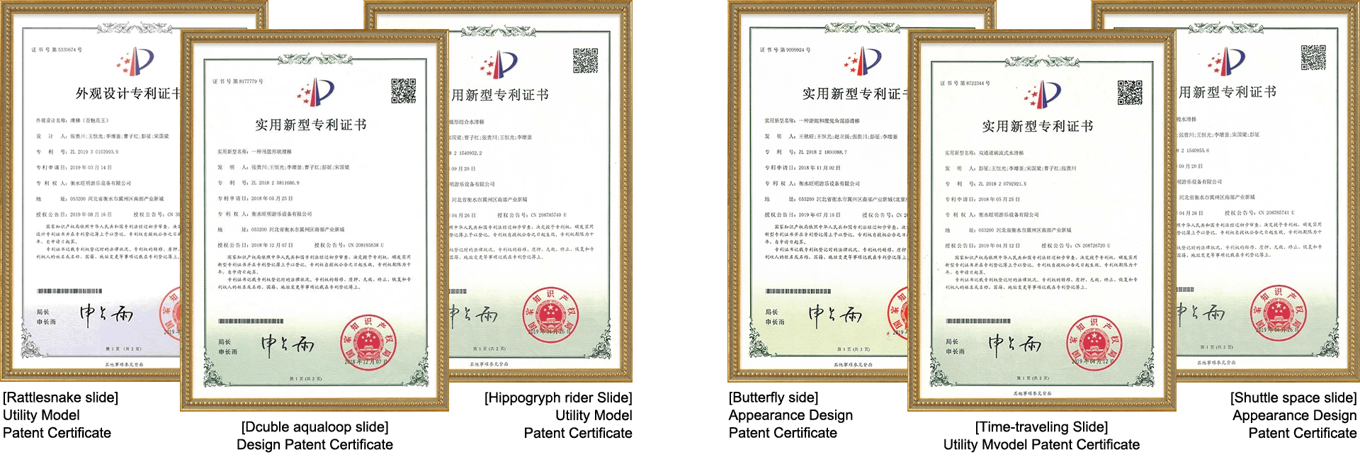 Qualification - WM INTERNATIONAL Qualification - WM INTERNATIONAL