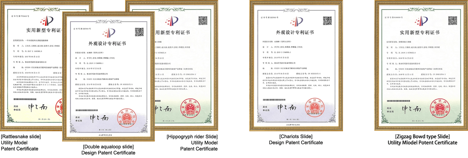 Qualification - WM INTERNATIONAL Qualification - WM INTERNATIONAL