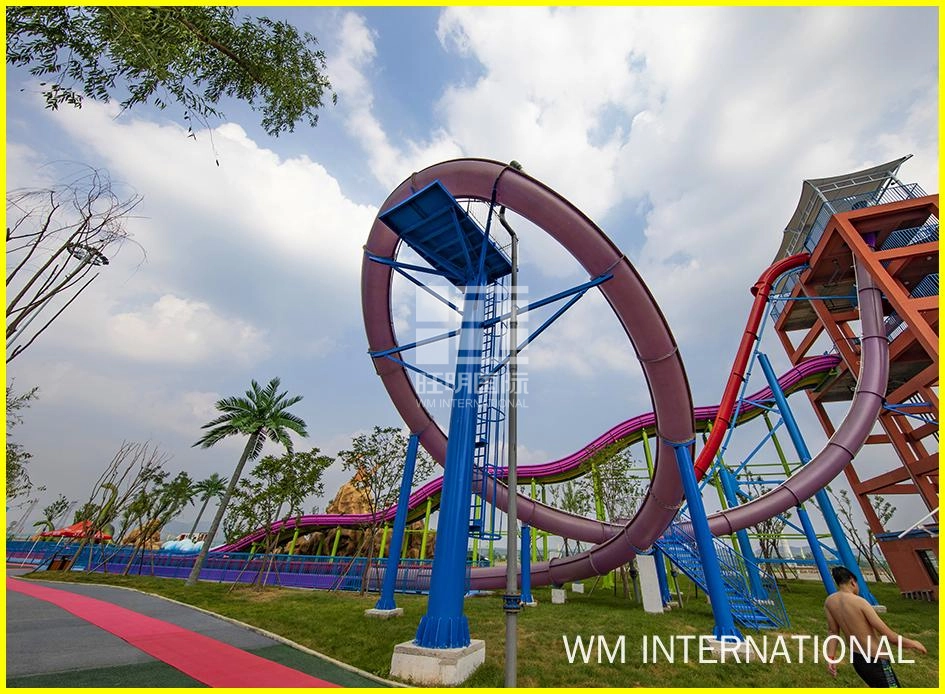 Aqualoop-slide - WM INTERNATIONAL Aqualoop slide - WM INTERNATIONAL