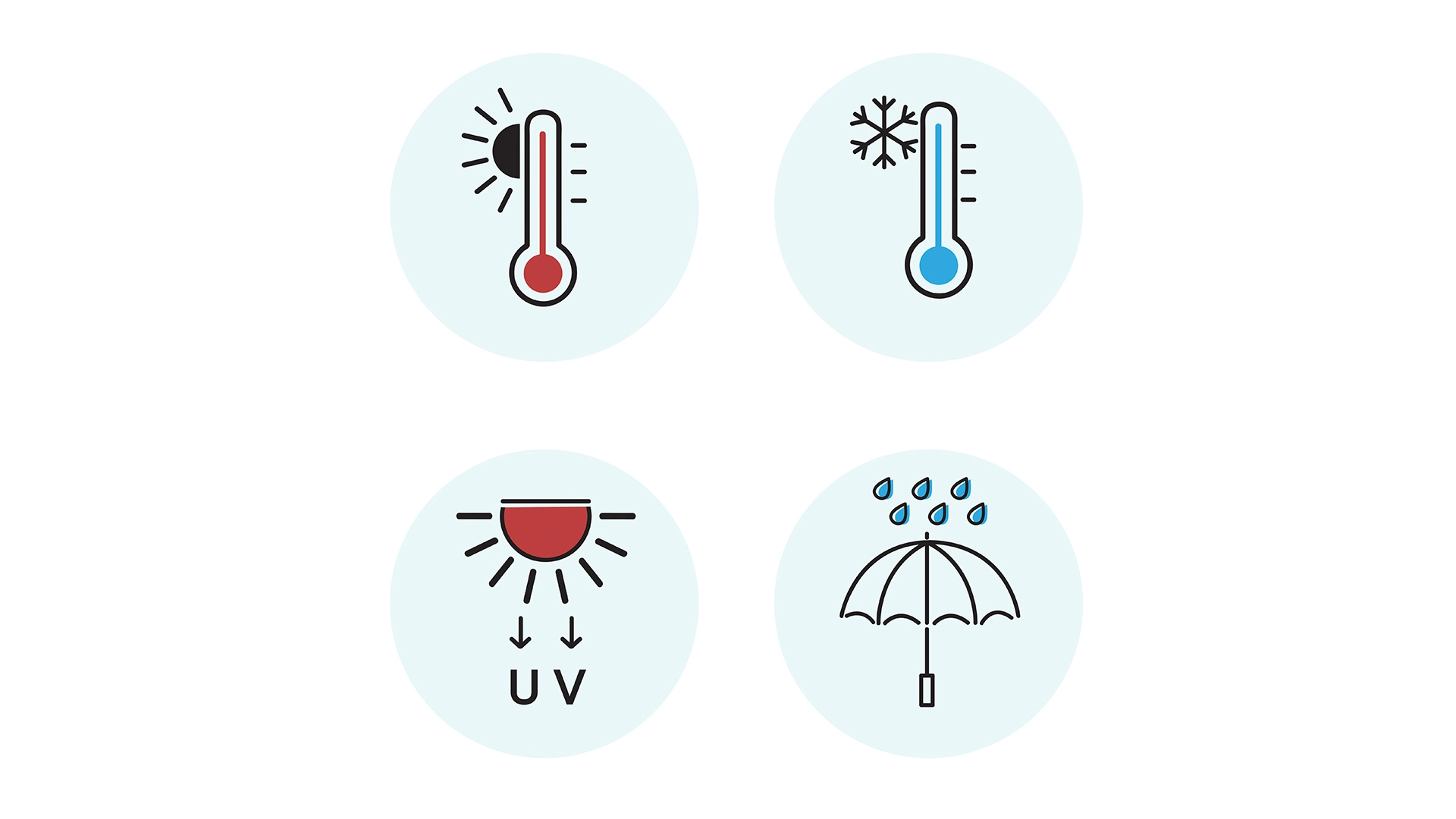 High-Temperature-and-Weather-Resistance-to-Withstand-Extreme-Weather - KINGDELI