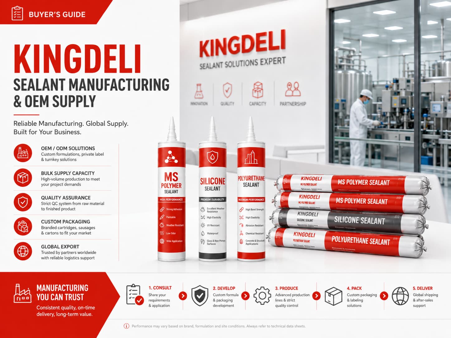 KINGDELI MS polymer silicone and polyurethane sealant manufacturing and OEM supply