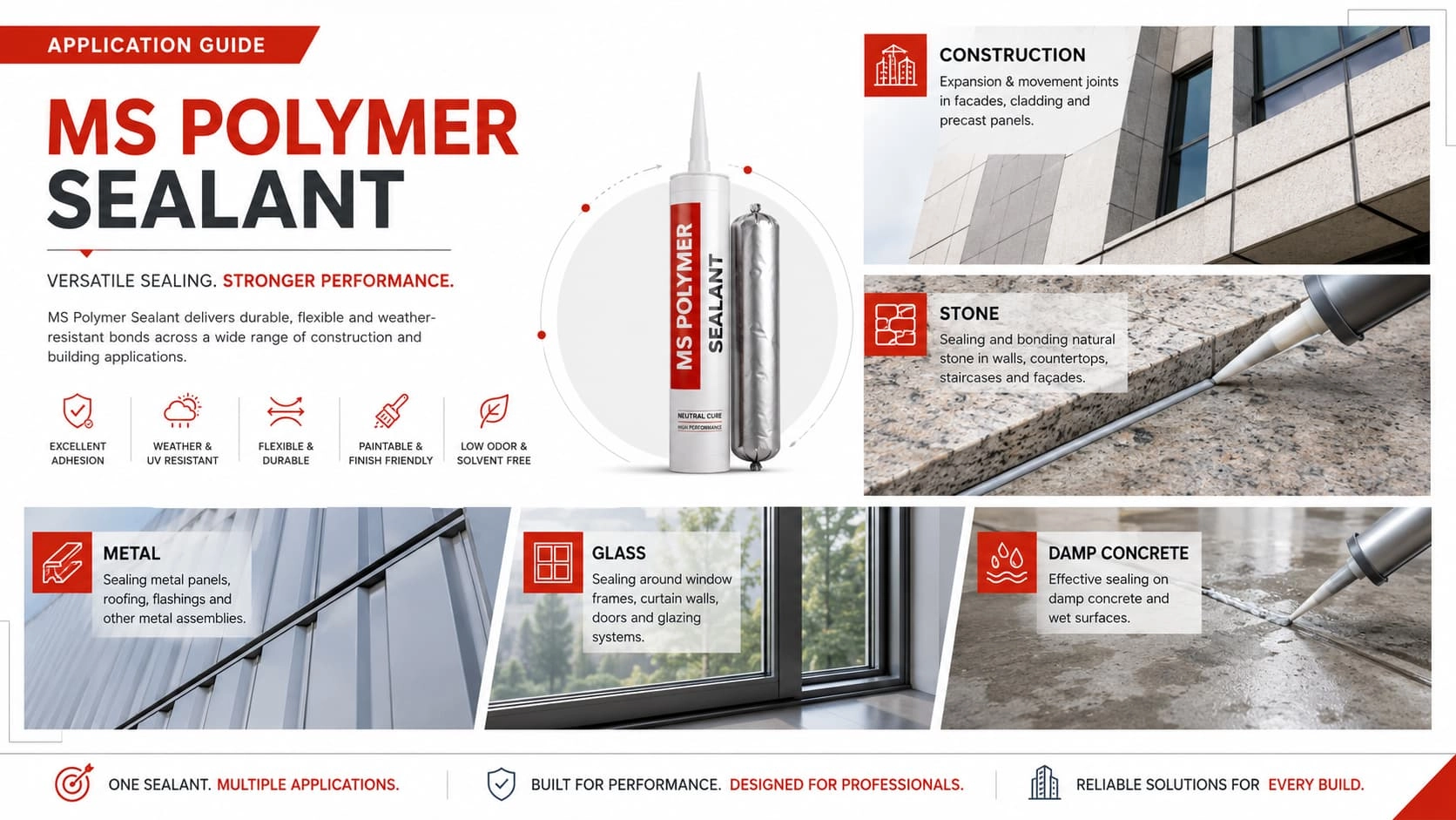 MS polymer sealant applications for construction stone metal glass and damp concrete - KINGDELI