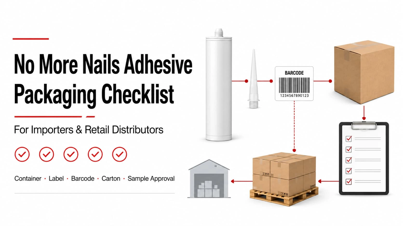 No More Nails adhesive packaging checklist for importers and retail distributors - KINGDELI