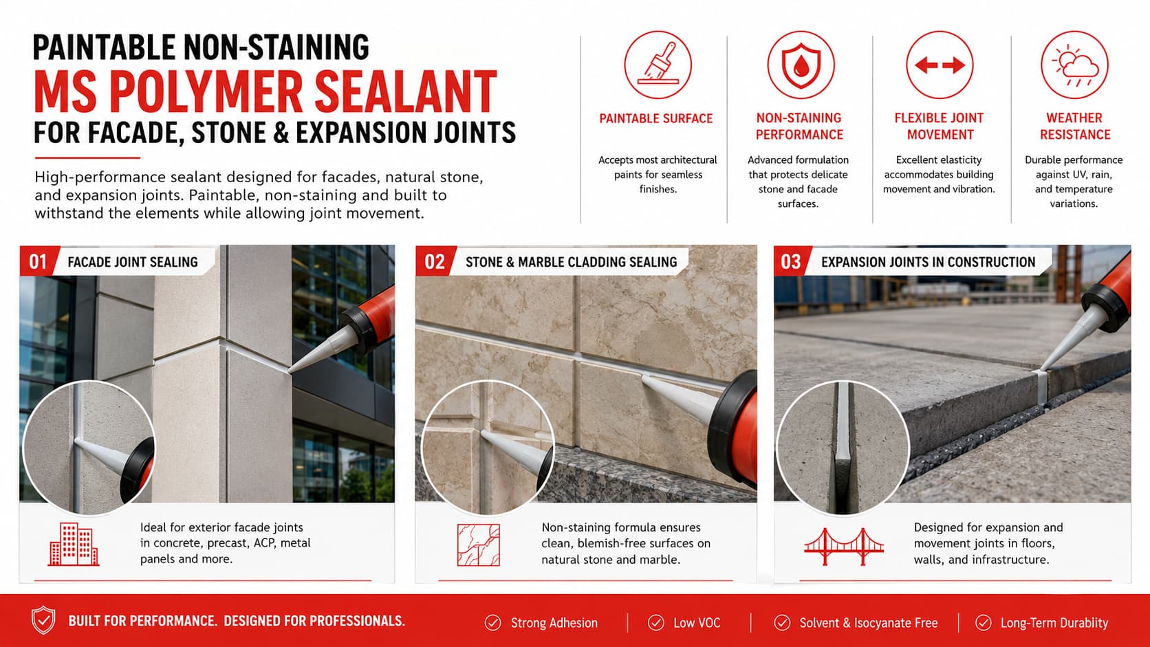 Paintable non-staining MS polymer sealant for facade stone and expansion joints
