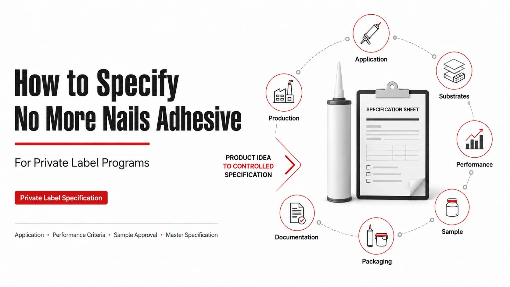 Private-label No More Nails adhesive specification guide covering application performance criteria sample approval and master specification - KINGDELI