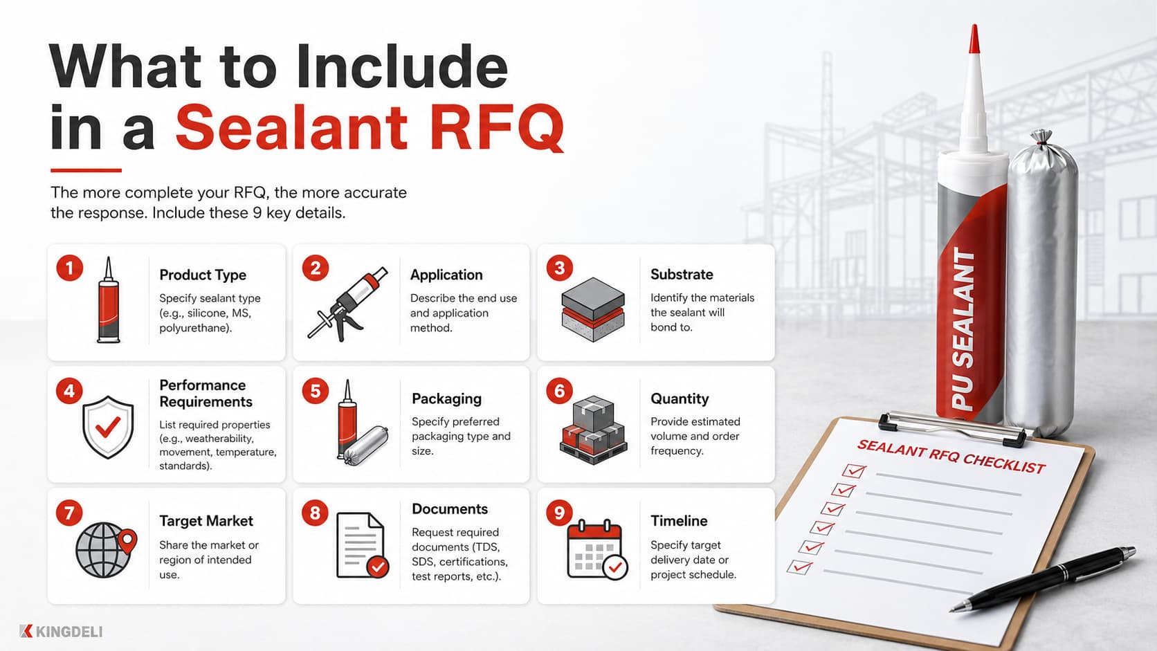 RFQ requirements for OEM buyers distributors and project buyers
