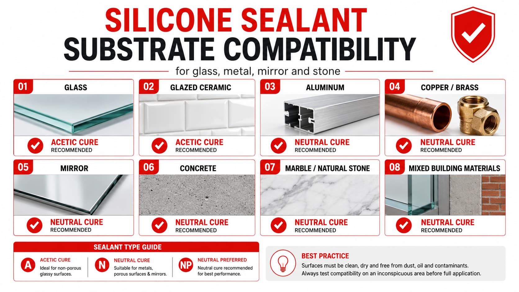 Silicone sealant substrate compatibility for glass metal mirror and stone