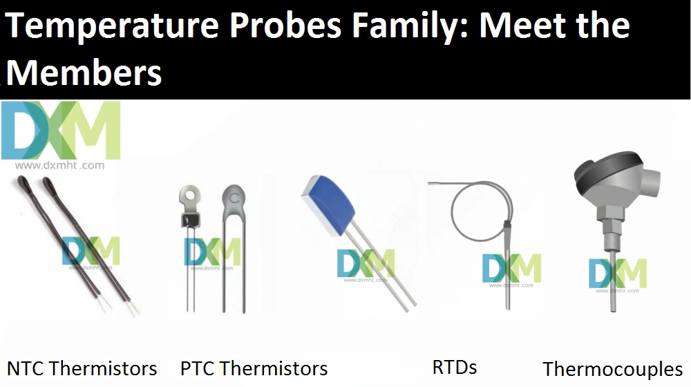 Illustration of different types of temperature probes: NTC Thermistors, PTC Thermistors, RTDs, and Thermocouples.