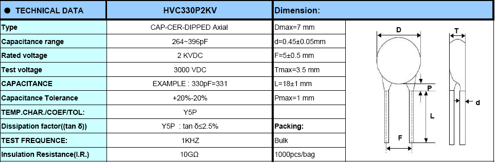 Technical specifications table and diagram of the HVC330P2KV Ceramic Disc Capacitor, showing its dimensions and other technical properties.