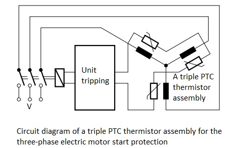 Circuit-diagram-of-a-triple-PTCthermistor-assembly-for-thethree-phase-electric-motor-start-protection