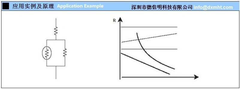 A circuit diagram and graph showing the application examples and principles of NTC thermistors MF11 for temperature compensation. The graph shows resistance decreasing as temperature increases.