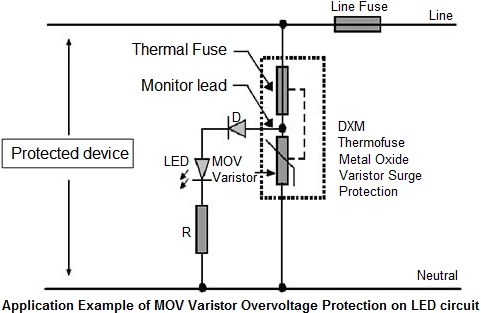 MOV Varistor Overvoltage Protection 14D-application on LED circuit diagram.  Shows Metal Oxide Varistor Surge Protection components including a MOV varistor, thermofuse, and line fuse protecting an LED.