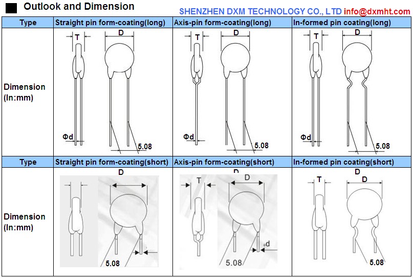 A table outlining the different types and dimensions of PTC Resistor, with diagrams of each type.  These PTC electronics are available in both short and long pin form-coatings.