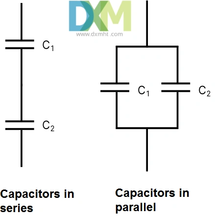 Diagram illustrating capacitors in series and capacitors in parallel.  This is helpful for a Capacitors in series calculator.