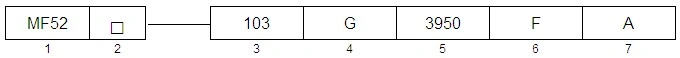 Diagram showing naming rules of NTC Sensor MF52 Thermistor connected to a circuit with values 103, G, 3950, F, and A.