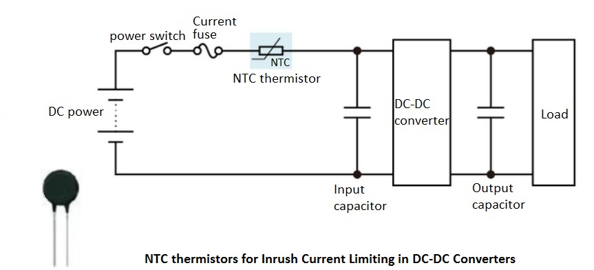 NTC-thermistors-for-Inrush-Current-Limiting-in-DC-DC-Converters